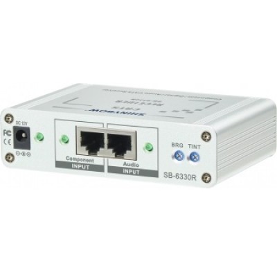 SB-6330R 2Way Component Video•Digital•Audio Receiver